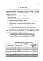 Referāts 'Peļņa un rentabilitāte', 16.