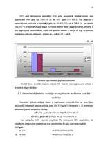 Referāts 'Peļņa un rentabilitāte', 18.