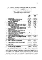 Referāts 'Peļņa un rentabilitāte', 20.