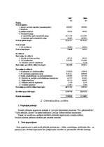 Referāts 'Peļņa un rentabilitāte', 26.