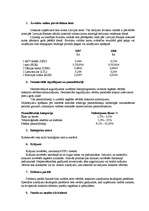 Referāts 'Peļņa un rentabilitāte', 27.