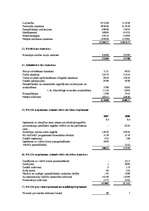 Referāts 'Peļņa un rentabilitāte', 29.