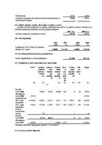 Referāts 'Peļņa un rentabilitāte', 32.