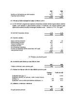 Referāts 'Peļņa un rentabilitāte', 33.