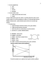 Referāts 'Ražošanas tehnoloģiju pamati - nepārtikas tehnoloģijas', 2.