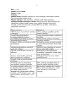 Prakses atskaite 'Vērošanas un vadīšanas prakse', 3.