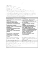 Prakses atskaite 'Vērošanas un vadīšanas prakse', 4.