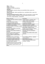 Prakses atskaite 'Vērošanas un vadīšanas prakse', 6.