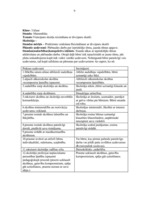 Prakses atskaite 'Vērošanas un vadīšanas prakse', 9.