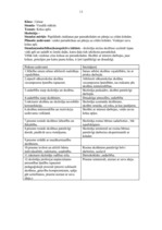 Prakses atskaite 'Vērošanas un vadīšanas prakse', 13.