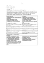 Prakses atskaite 'Vērošanas un vadīšanas prakse', 15.