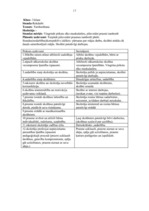 Prakses atskaite 'Vērošanas un vadīšanas prakse', 17.