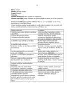 Prakses atskaite 'Vērošanas un vadīšanas prakse', 18.