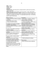 Prakses atskaite 'Vērošanas un vadīšanas prakse', 20.