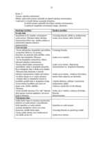 Prakses atskaite 'Vērošanas un vadīšanas prakse', 23.