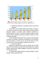 Referāts 'Uzņēmējdarbības atrašanās vieta, tās ietekme uz uzņēmumu darbību', 6.
