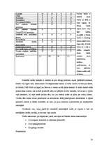 Referāts 'Uzņēmējdarbības atrašanās vieta, tās ietekme uz uzņēmumu darbību', 20.