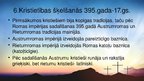 Prezentācija 'Kristietība', 12.