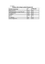 Referāts 'Latvijas preses vēsture, ieskats mūsdienu tirgus situācijā', 8.