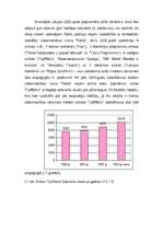 Referāts 'Latvijas preses vēsture, ieskats mūsdienu tirgus situācijā', 9.