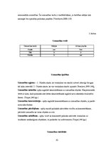 Konspekts 'Psiholoģija: domāšana, atmiņa, temperaments, jūtas un emocijas, uzmanība', 10.