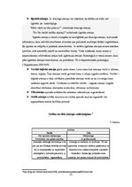 Konspekts 'Psiholoģija: domāšana, atmiņa, temperaments, jūtas un emocijas, uzmanība', 13.