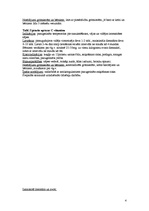 Konspekts 'Farmakoloģija. Bronhīts un traheīts', 4.