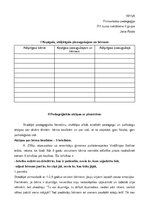 Konspekts 'Atziņas pedagoģijā', 1.