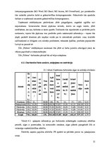 Biznesa plāns 'SIA "Pūderis"', 22.