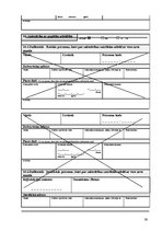 Biznesa plāns 'SIA "Pūderis"', 39.