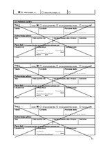 Biznesa plāns 'SIA "Pūderis"', 41.