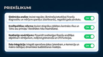 Prezentācija 'Finanšu pārskatu analīze Latvijā', 12.