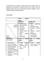 Prakses atskaite 'Prakses atskaite uzņēmumā "Sports Lukss"', 14.