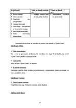 Prakses atskaite 'Prakses atskaite uzņēmumā "Sports Lukss"', 15.