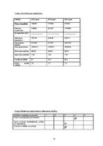 Prakses atskaite 'Prakses atskaite uzņēmumā "Sports Lukss"', 19.