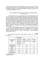 Diplomdarbs 'Transportlīdzekļu ekspluatācijas nodoklis: problēmas un risinājumi', 37.
