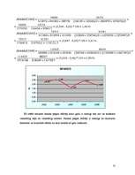 Referāts 'AS "Parex banka" darbības analīze', 13.