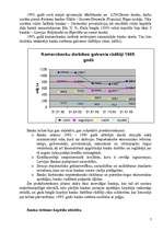 Referāts 'Komercbankas Latvijā', 7.