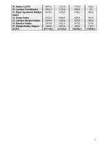 Referāts 'Komercbankas Latvijā', 11.