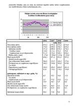 Referāts 'Komercbankas Latvijā', 13.