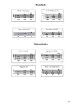 Referāts 'Komercbankas Latvijā', 20.