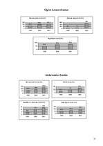 Referāts 'Komercbankas Latvijā', 21.