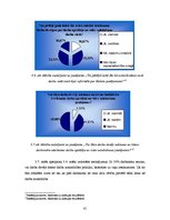 Diplomdarbs 'Darba aizsardzības politika un tās īstenošana uzņēmumā "Labā vieta"', 41.