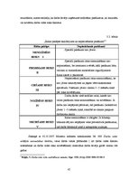 Diplomdarbs 'Darba aizsardzības politika un tās īstenošana uzņēmumā "Labā vieta"', 47.