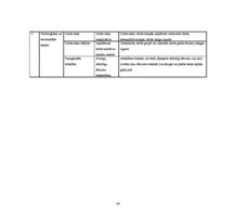 Diplomdarbs 'Darba aizsardzības politika un tās īstenošana uzņēmumā "Labā vieta"', 86.