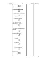 Referāts 'Организация бухгалтерского учёта основных средств на предприятии "N" ', 6.