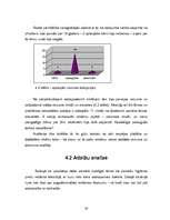 Referāts 'Reklāmas saturs un auditorijas uztvere. Ētiskie un estētiskie aspekti', 20.