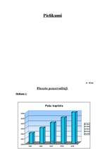 Prakses atskaite 'Prakse grāmatvedībā un lietvedībā', 12.