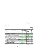 Prakses atskaite 'Prakse grāmatvedībā un lietvedībā', 16.