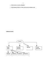 Prakses atskaite 'Prakses atskaite lietvedībā', 4.